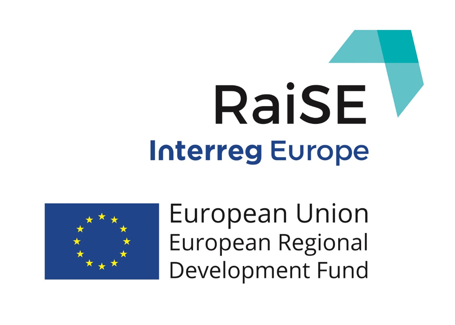 RaiSE Interreg Europe's logotyp
